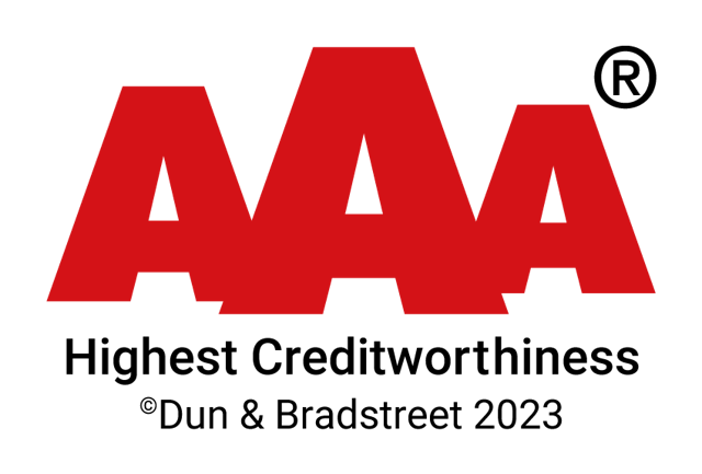 Highest Creditworthiness Bisnode 2023